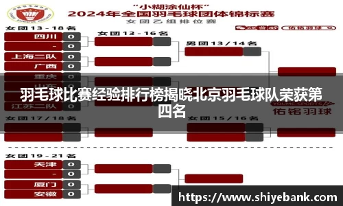 羽毛球比赛经验排行榜揭晓北京羽毛球队荣获第四名